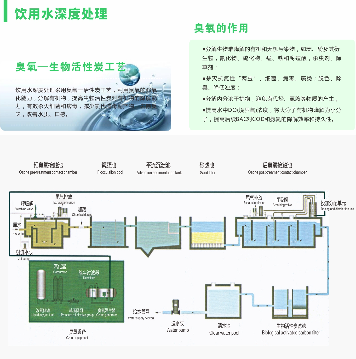 水处理-大图.jpg