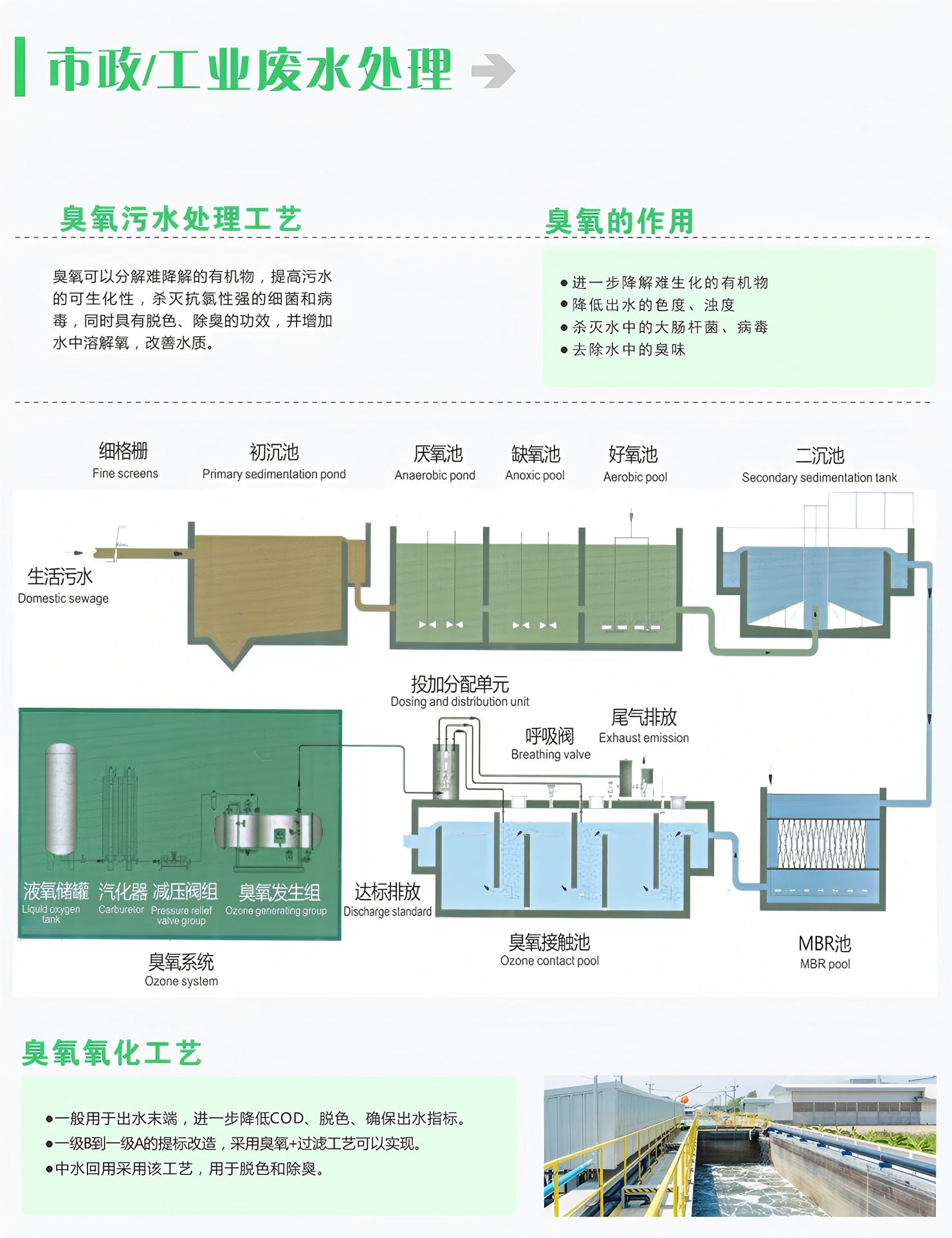 废水处理(1).jpg