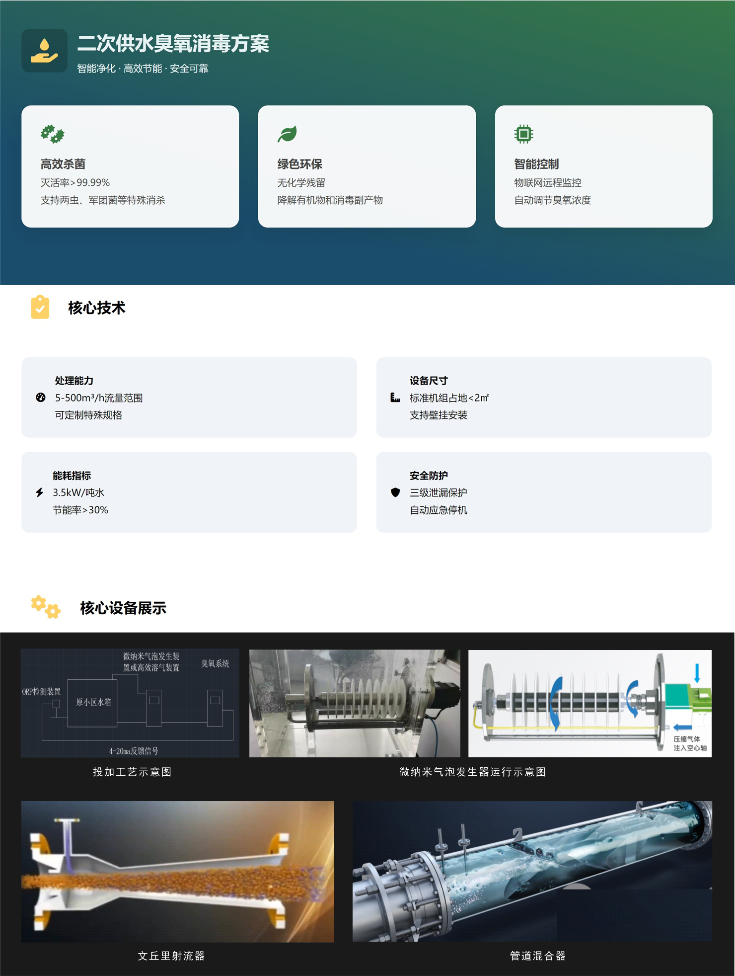 臭氧消毒.jpg