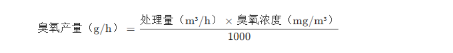 如何挑选臭氧发生器